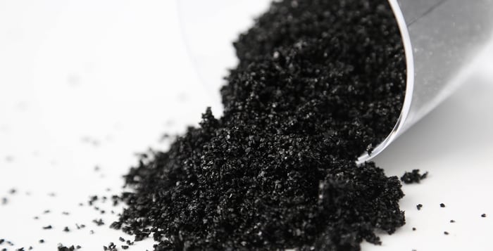 Carbon Web