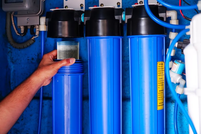 Filter-Deionization