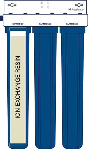 Stage 3-1